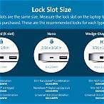wedge shaped lock slot